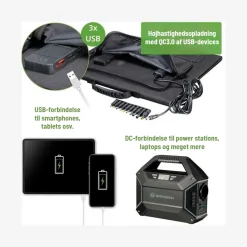 Mobil Solpanel (40W)