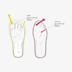TrekToes